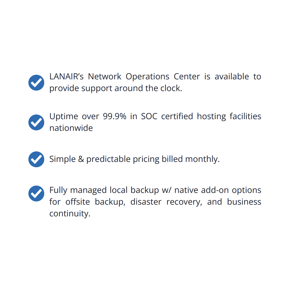 Four blue checkmark icons each followed by text highlighting IT services: 24/7 support, 99.9% uptime, simple monthly pricing, and fully managed local backup with disaster recovery options.