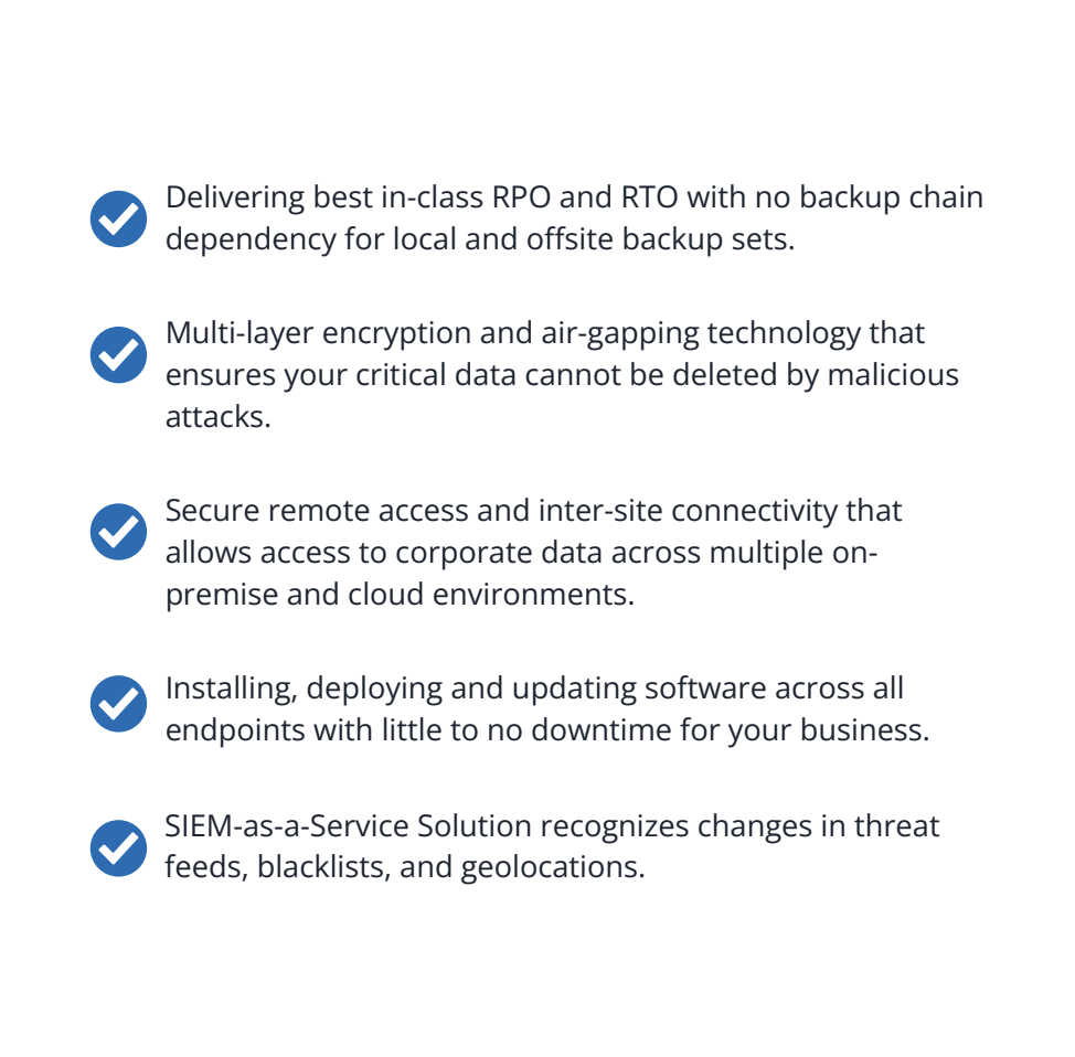 A checklist highlights data security features: top RPO & RTO recovery, multi-layer encryption, secure remote access, easy installation with no downtime, and SIEM-as-a-Service for threat detection across locations.
